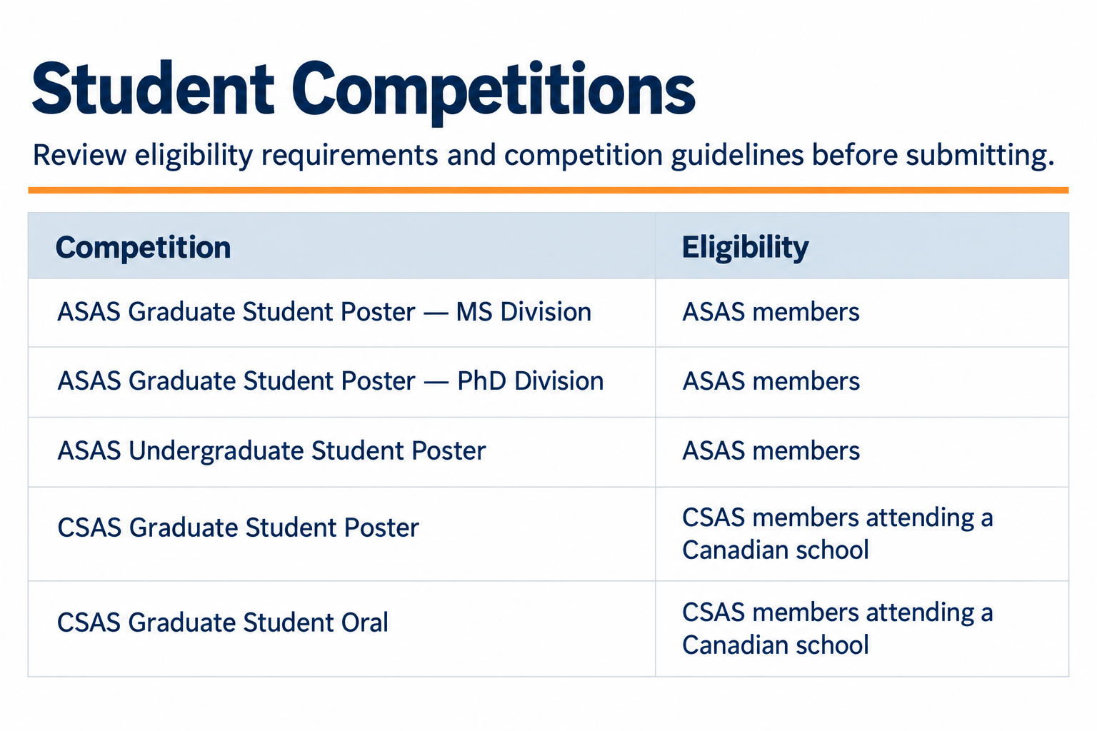 Student Competitions Eligibility Guide