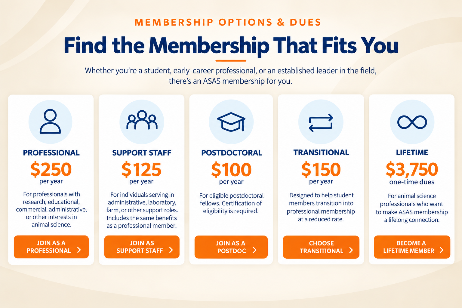 membership_prof_graphic