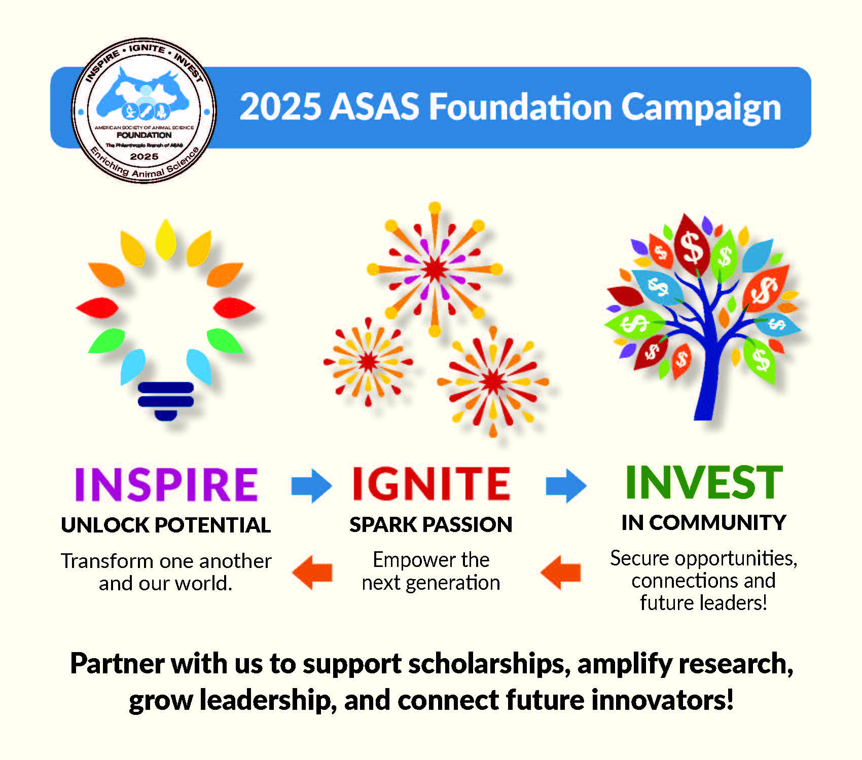 2025_Campaign_slides3[1]